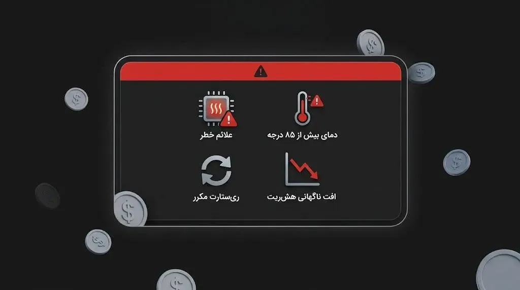 چه زمانی باید اورکلاک را متوقف کرده و تنظیمات را کاهش دهیم؟ | کیف پول من