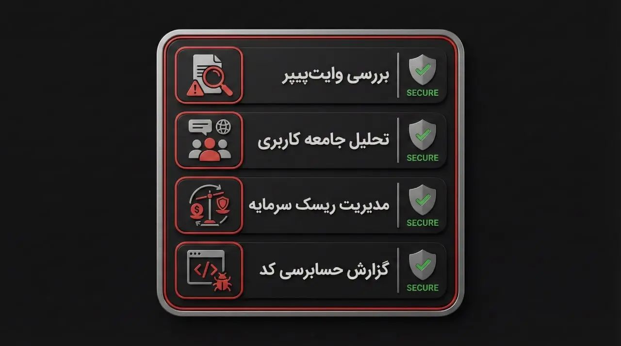 اهمیت آموزش، استفاده از منابع معتبر و مدیریت ریسک در سرمایه&zwnj;گذاری | کیف پول من