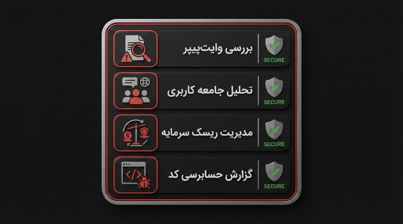 اهمیت آموزش، استفاده از منابع معتبر و مدیریت ریسک در سرمایه&zwnj;گذاری | کیف پول من