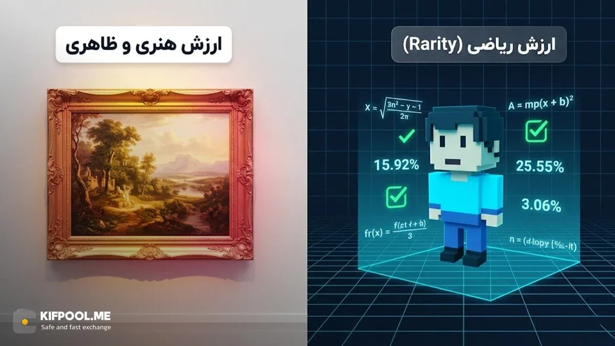 تفاوت ارزش ذاتی یک اثر هنری با ارزش مبتنی بر کمیابی | صرافی کیف پول من