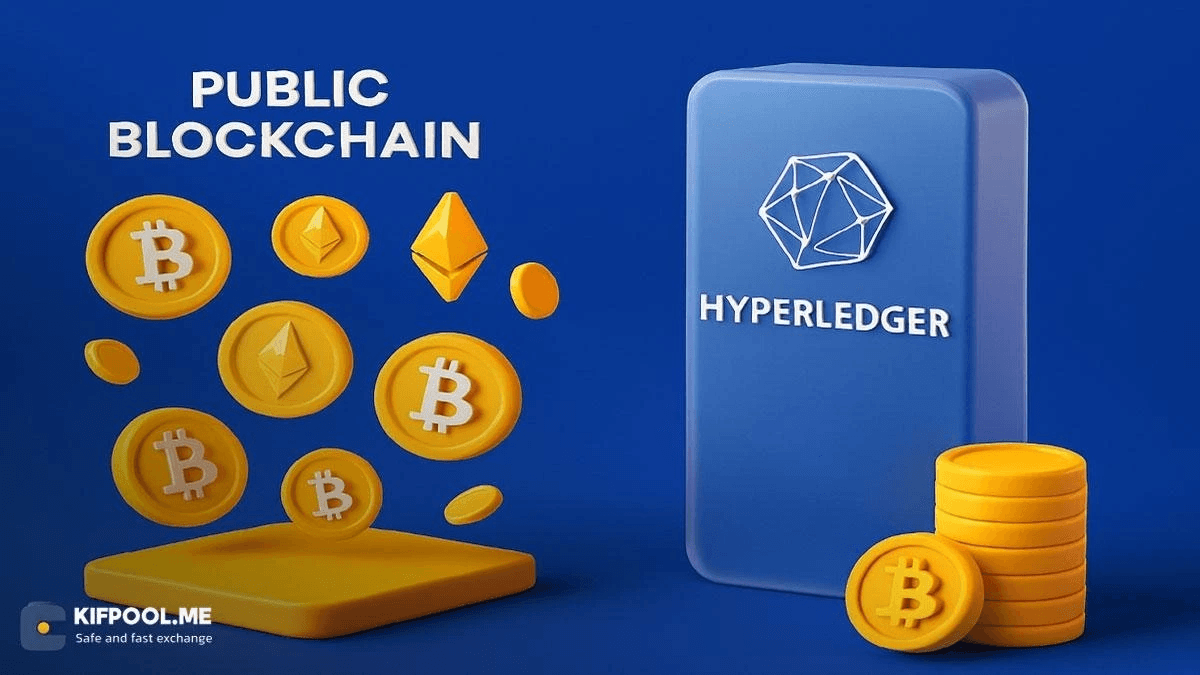هایپرلجر (Hyperledger) چیست؟ راهنمای جامع بلاک چین سازمانی