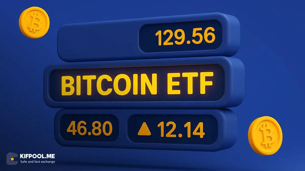 bitcoin-etf