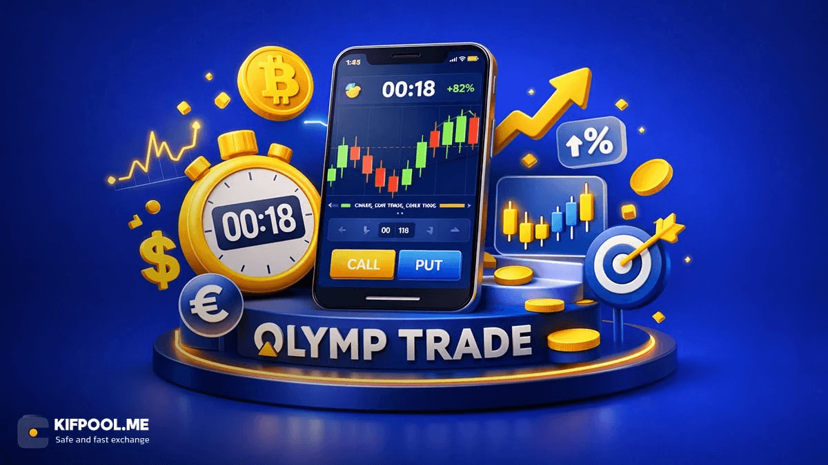 olymp-trade