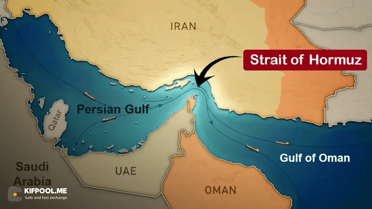 hormuz-closure-oil-surge-iran-uae