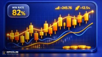 وین ریت (Win Rate) چیست؟ چرا نرخ برد بالا همیشه به معنای سودآوری نیست؟