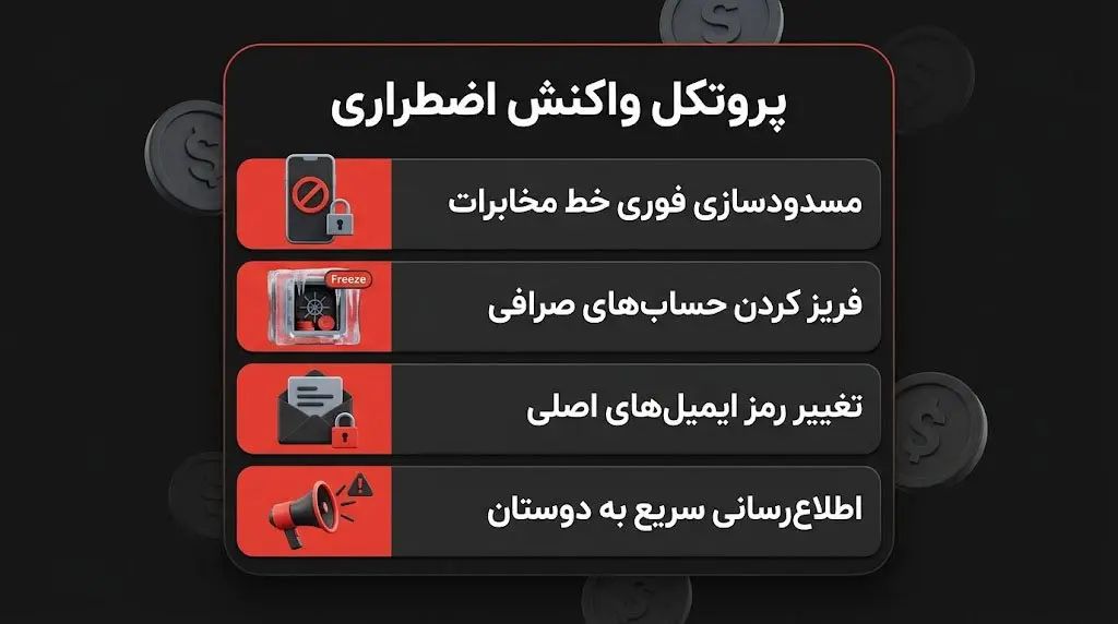 در صورت هک شدن سیم کارت چه اقدامات فوری باید انجام دهیم؟ | کیف پول من
