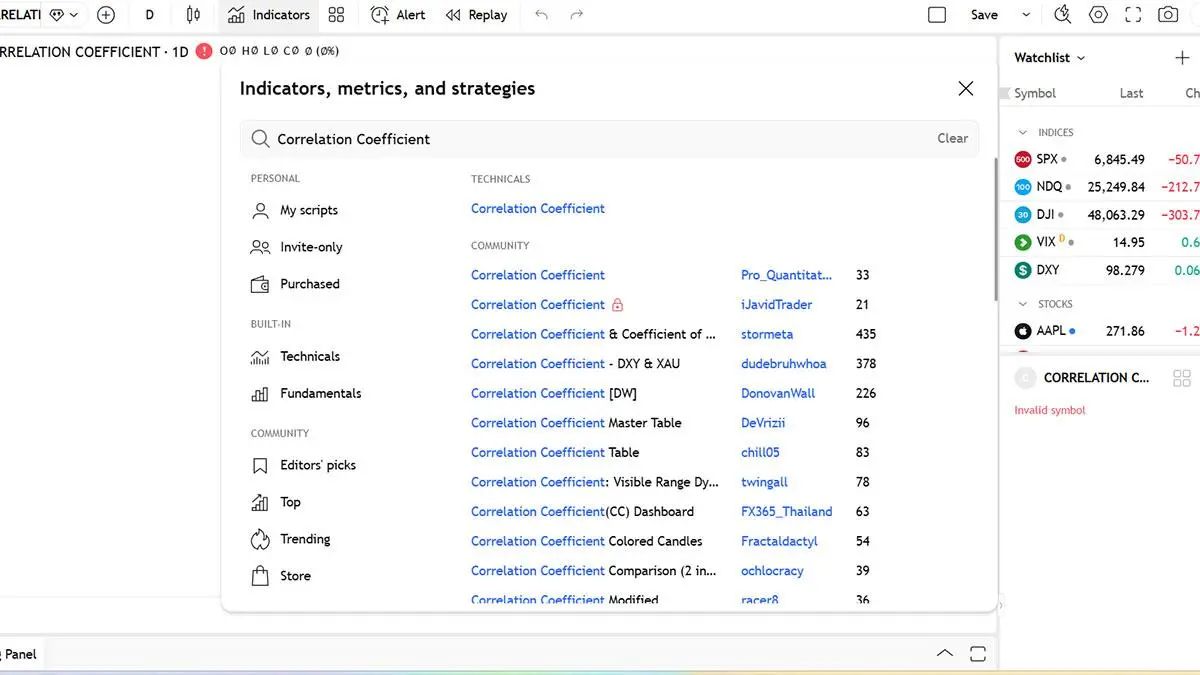 نحوه جستجو و اضافه کردن اندیکاتور Correlation Coefficient | کیف پول من