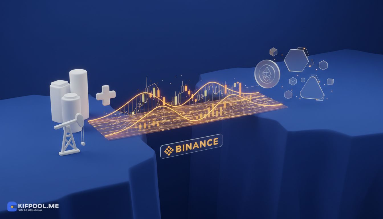 بایننس قراردادهای آتی اهرم‌دار برای سهام AbbVie و ETF اندونزی را لیست کرد