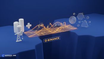 بایننس قراردادهای آتی اهرمدار برای سهام AbbVie و ETF اندونزی را لیست کرد