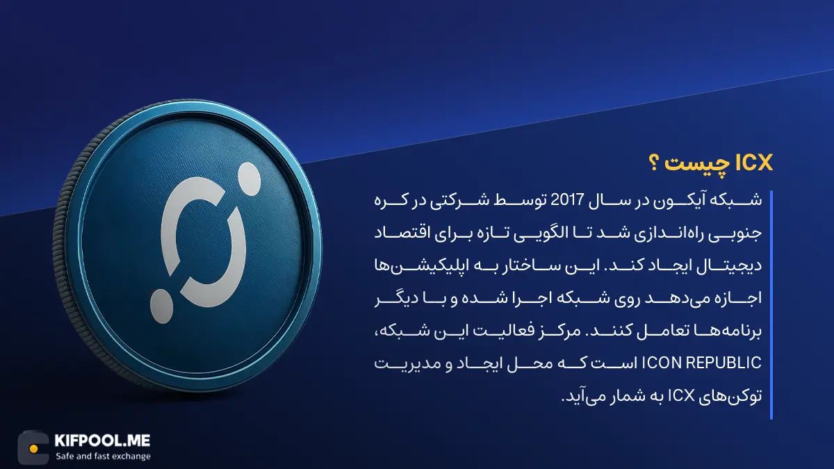 ارز دیجیتال ICON چیست؟ | خرید و فروش ICX| خرید سریع ارز آیکون| صرافی ارز دیجیتال کیف پول من