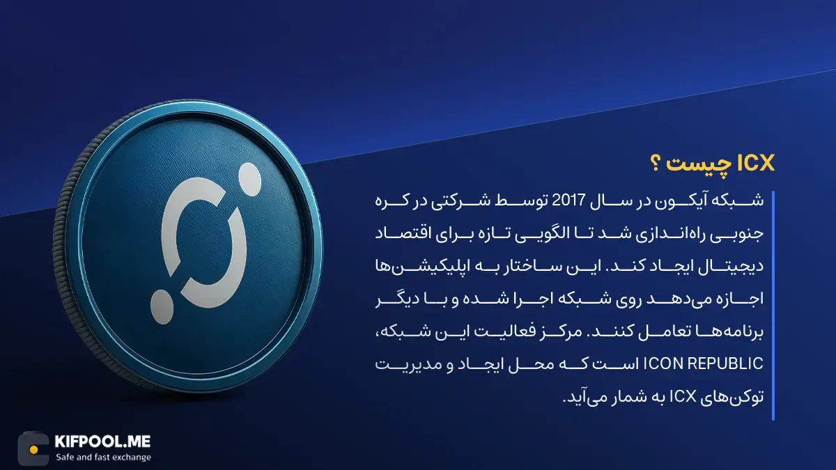 ارز دیجیتال ICON چیست؟ | خرید و فروش ICX| خرید سریع ارز آیکون| صرافی ارز دیجیتال کیف پول من