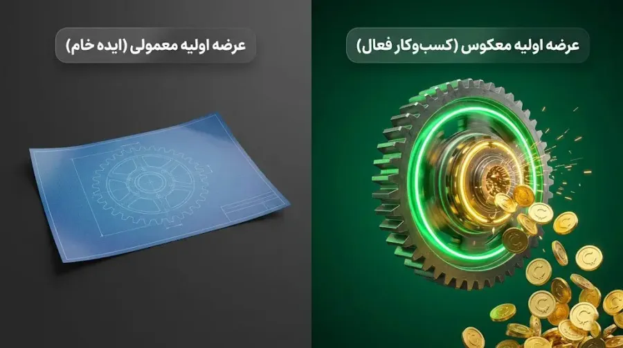 چرا مفهوم ICO معکوس در بازارهای مالی شکل گرفت؟ | صرافی کیف پول من
