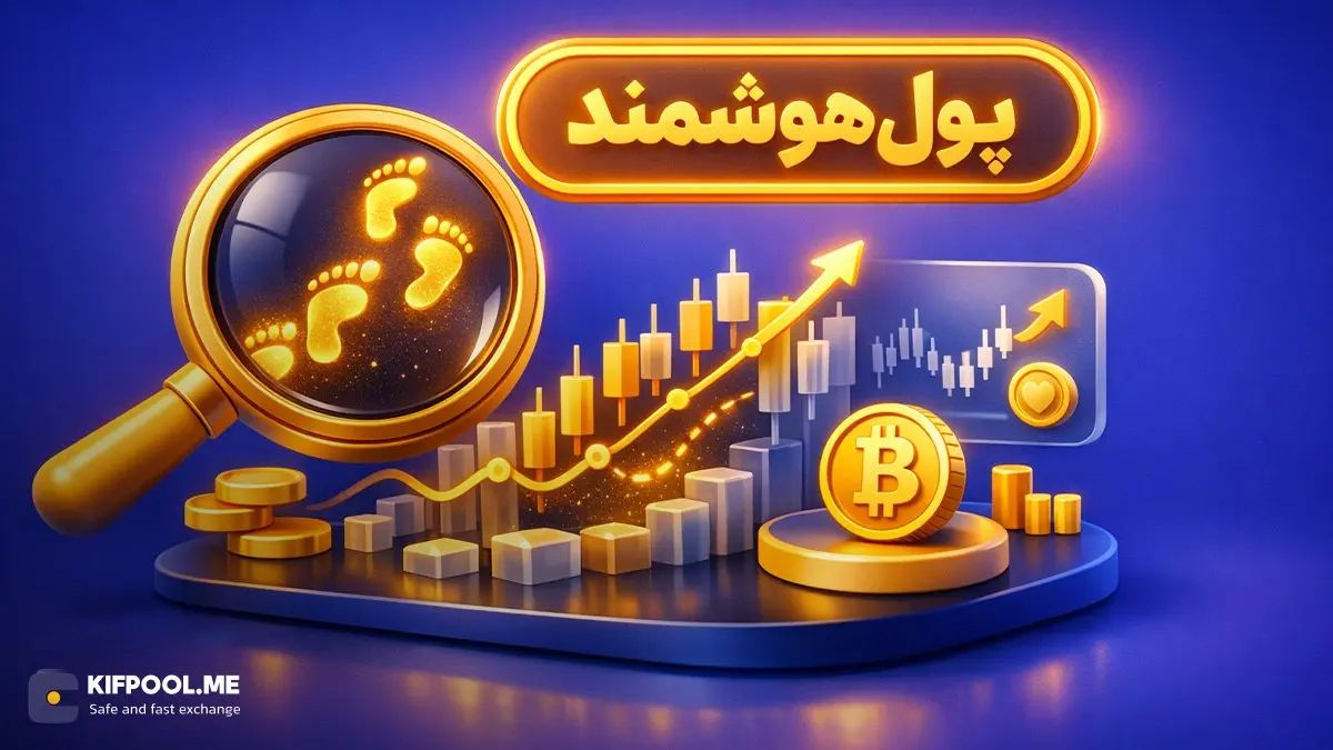 پرایس اکشن ICT چیست؟ پیش‌بینی رفتار بانک‌ها و پول هوشمند در بازار