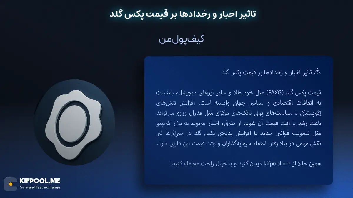 معرفی کامل رمزارز پکس گلد| خرید ارز PAXG در ایران | قیمت لحظهای PAXG|خرید پکس گلد| صرافی ارز دیجیتال کیف پول من