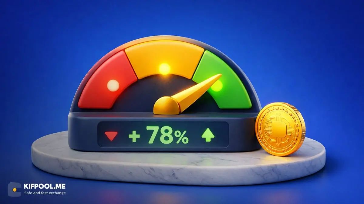 نوسانگر مهیب چیست؟ سنجش قدرت روند و استراتژی معاملاتی با Awesome Oscillator