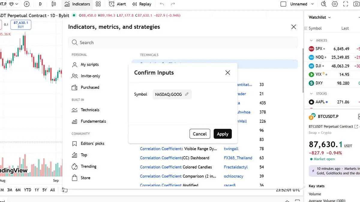 شخصی&zwnj;سازی ظاهر اندیکاتور برای تحلیل راحت&zwnj;تر | کیف پول من