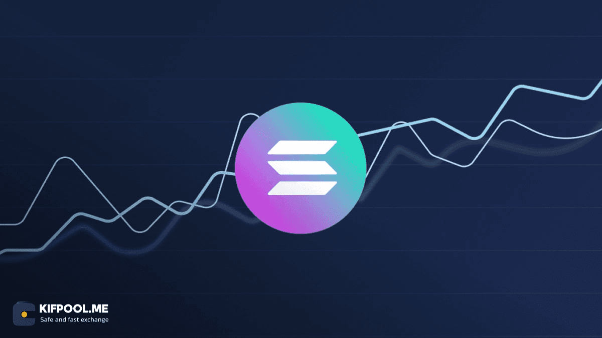solana-support-risk-fall-analysis