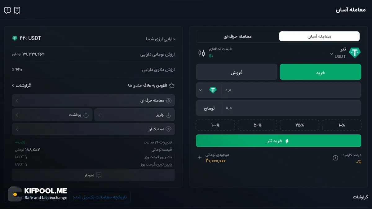ثبت سفارش و تبدیل ریال به تتر | صرافی کیف پول من