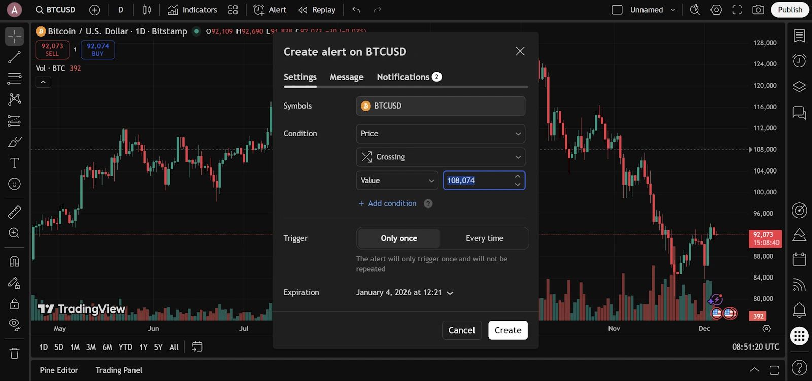 محیط کاربری پلتفرم تریدینگ ویو | کیف پول من