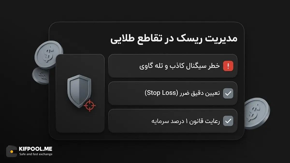 محدودیت&zwnj;ها و خطرات تقاطع طلایی که هر مبتدی باید بداند | کیف پول من