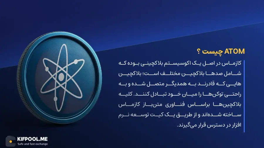 ارز دیجیتال ATOM چیست؟ | خرید و فروش Cosmos | خرید سریع ارز کازماس| صرافی ارز دیجیتال کیف پول من