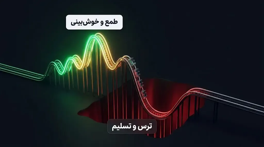 چرخه روانشناسی بازار و نقش احساسات در تصمیم‌گیری سرمایه‌گذاران | صرافی کیف پول من