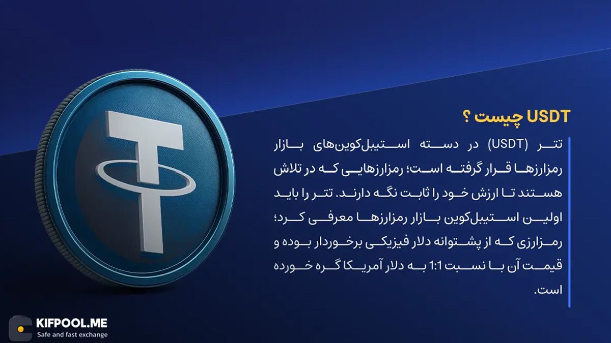 ارز دیجیتال USDT چیست؟ | خرید و فروش Tether| خرید سریع ارز تتر| صرافی ارز دیجیتال کیف پول من