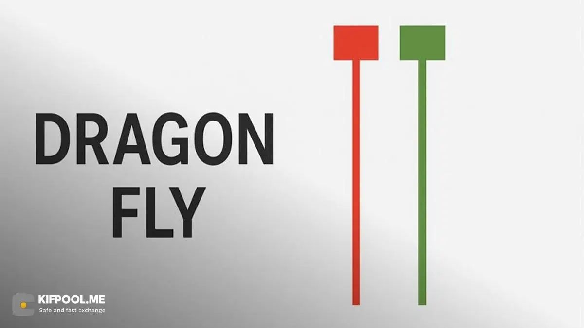 دوجی سنجاقک (Dragonfly) | صرافی کیف پول من