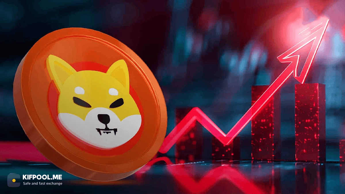 shiba-inu-price-support