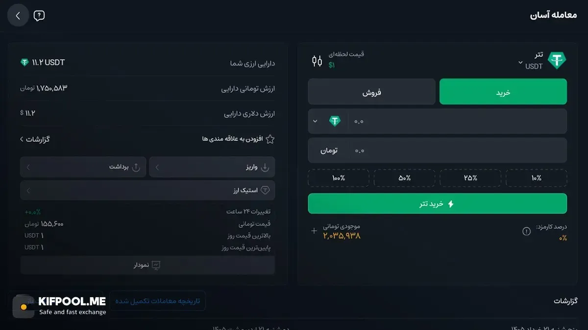 ثبت سفارش و تبدیل ریال به تتر | صرافی کیف پول من