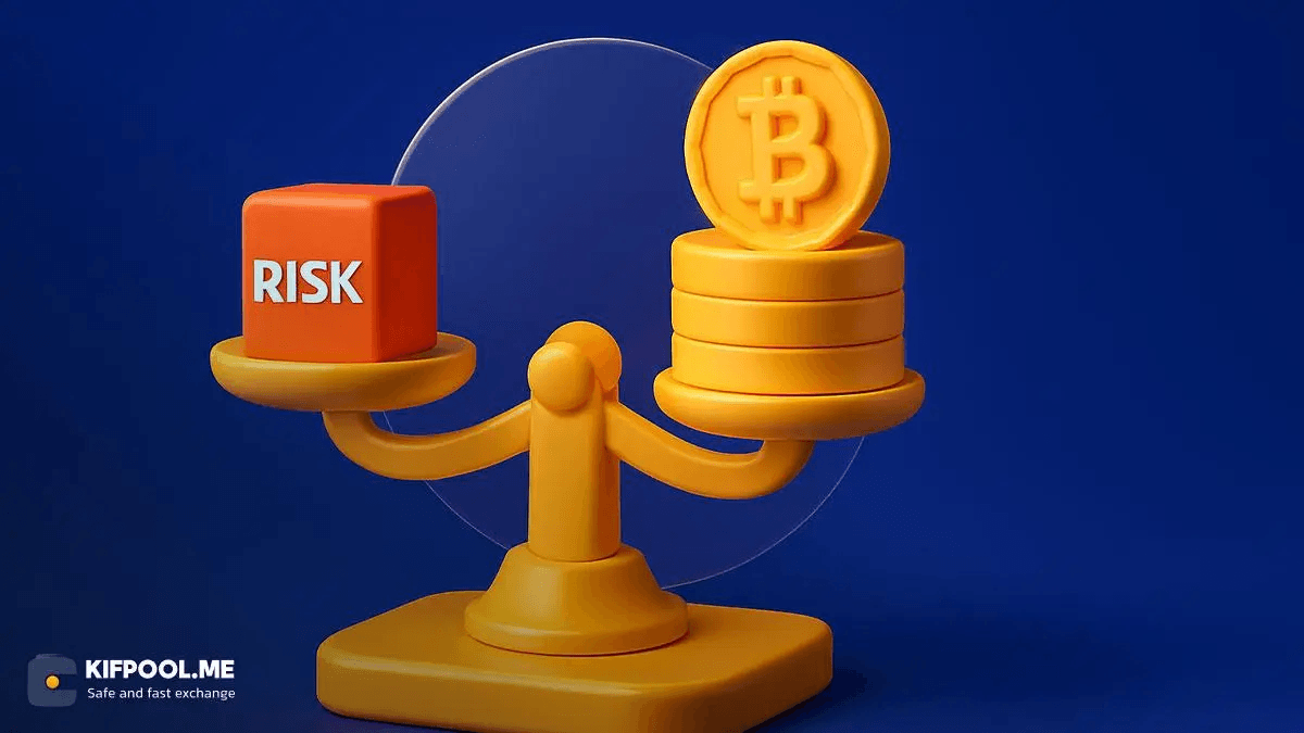 risk-to-reward-ratio