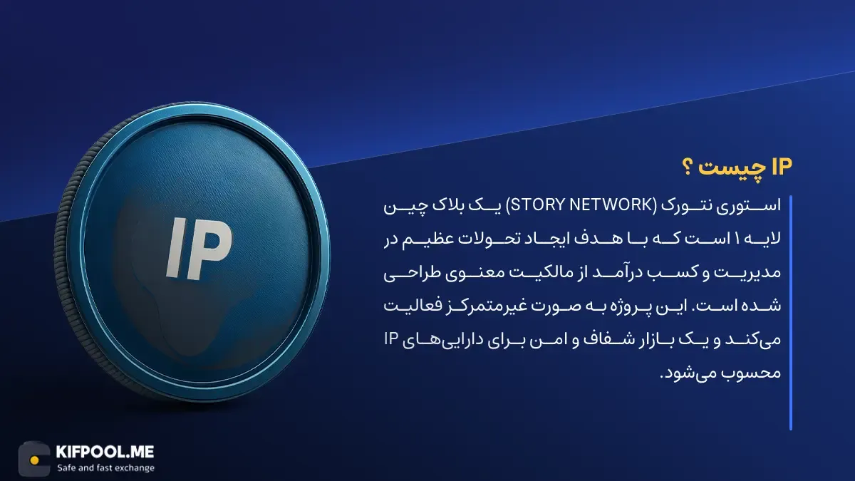 ارز دیجیتال Story Network چیست؟ | خرید و فروش IP| خرید سریع ارز استوری نتورک| صرافی ارز دیجیتال کیف پول من