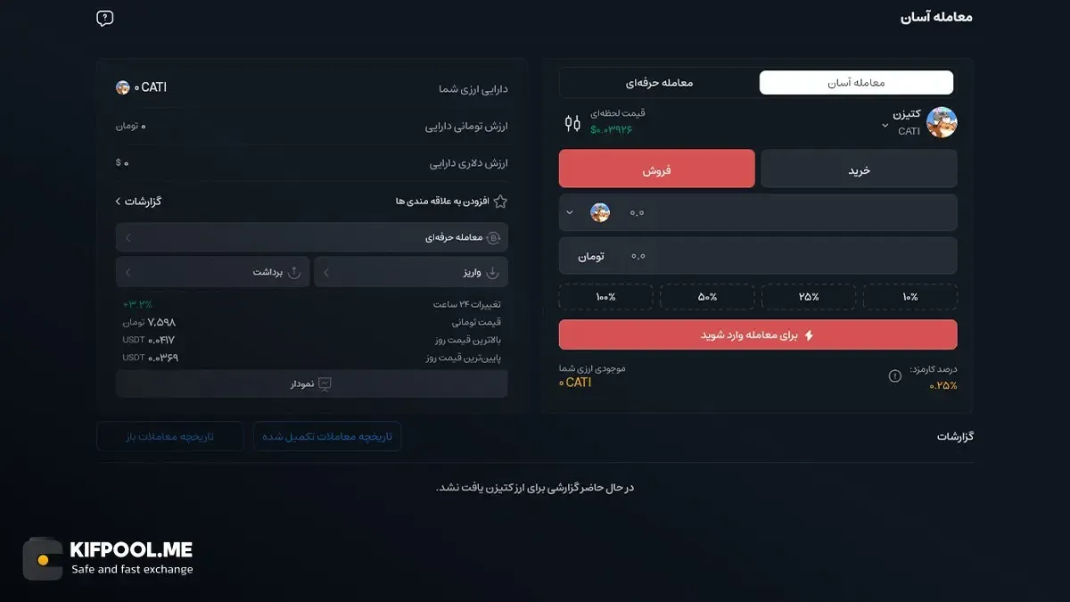 تبدیل کتیزن به تومان | صرافی کیف پول من