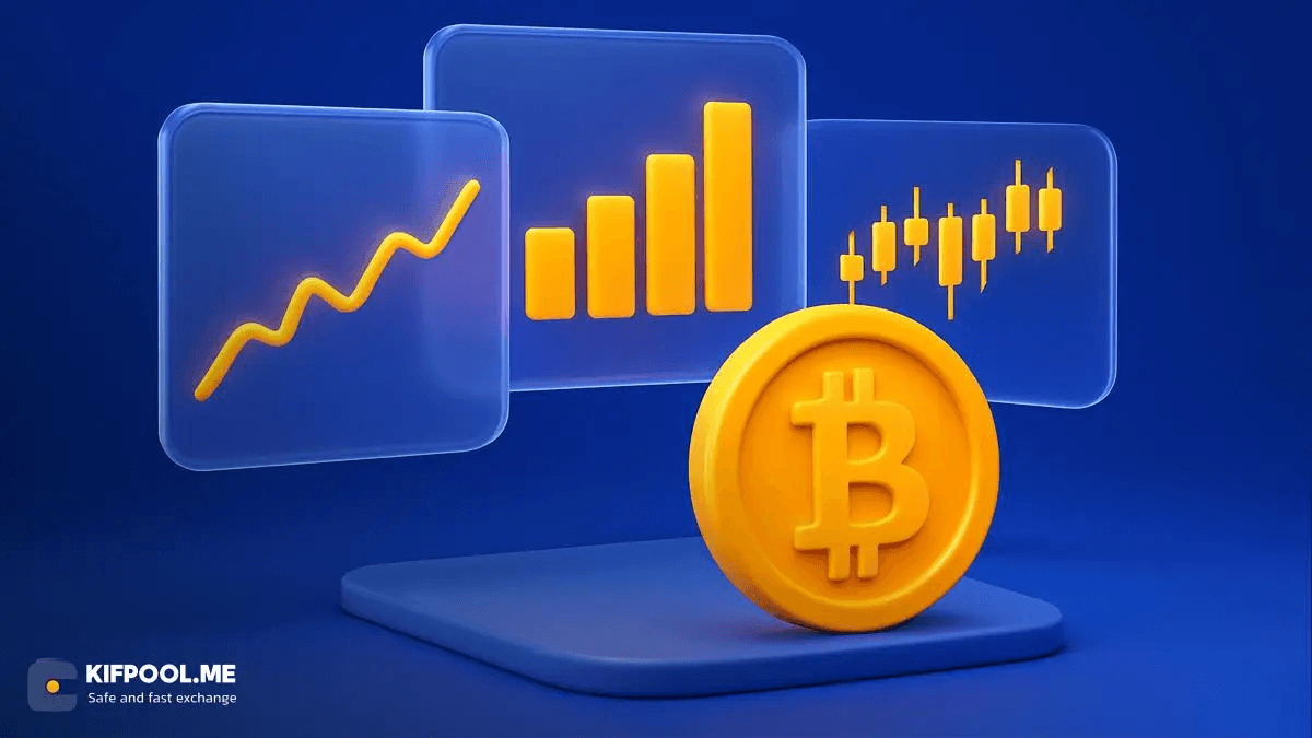 types-of-charts-in-technical-analysis