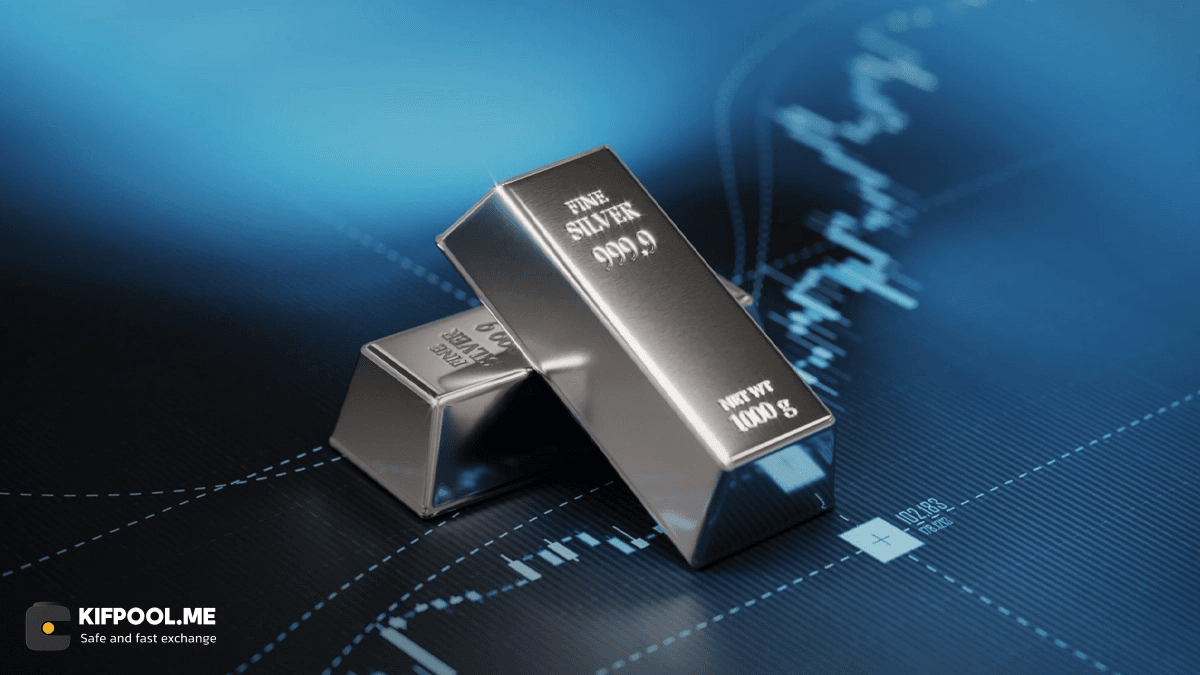 silver-historic-growth