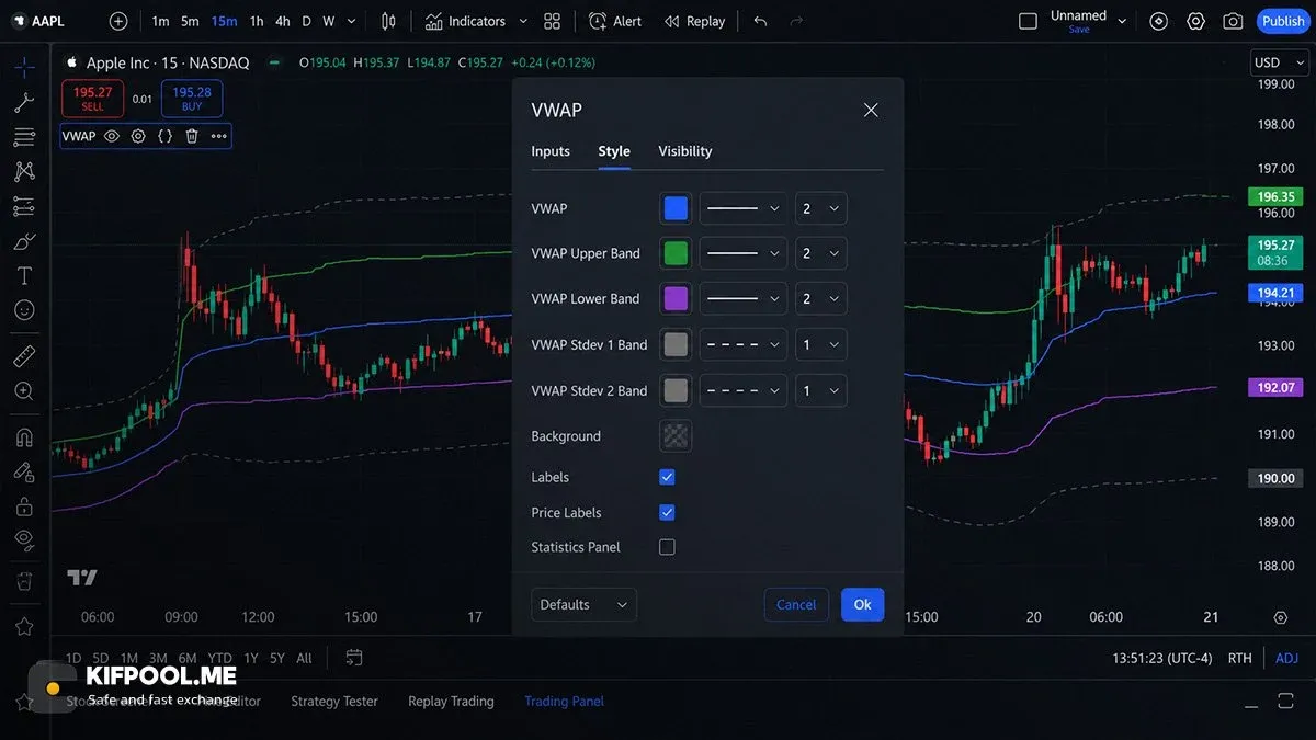 آموزش تنظیمات بهینه VWAP برای تحلیل دقیق&zwnj;تر | صرافی کیف پول من