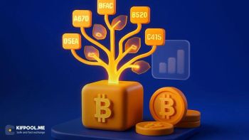درخت مرکل چیست و چگونه امنیت و سرعت تراکنشها را تضمین میکند؟