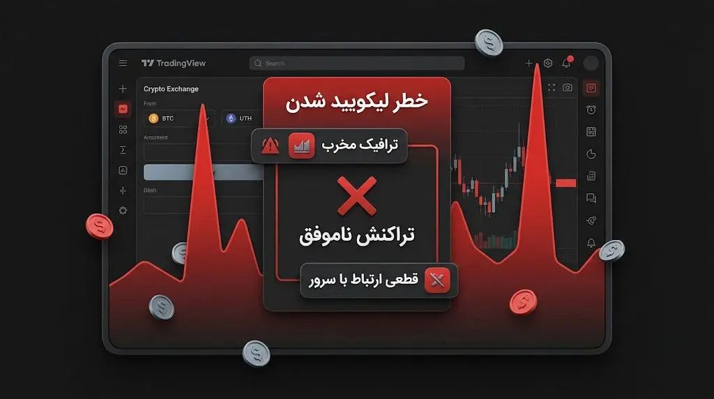 عواقب فلجکنندهی دیداس برای صرافیهای ارز دیجیتال و پلتفرمهای مالی | کیف پول من