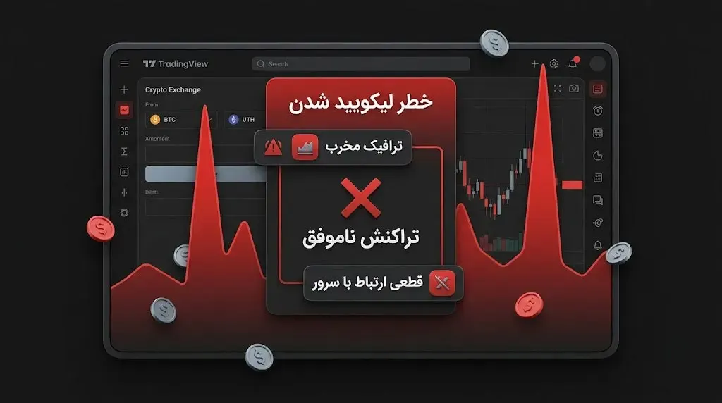 عواقب فلج&zwnj;کننده&zwnj;ی دیداس برای صرافی&zwnj;های ارز دیجیتال و پلتفرم&zwnj;های مالی | کیف پول من