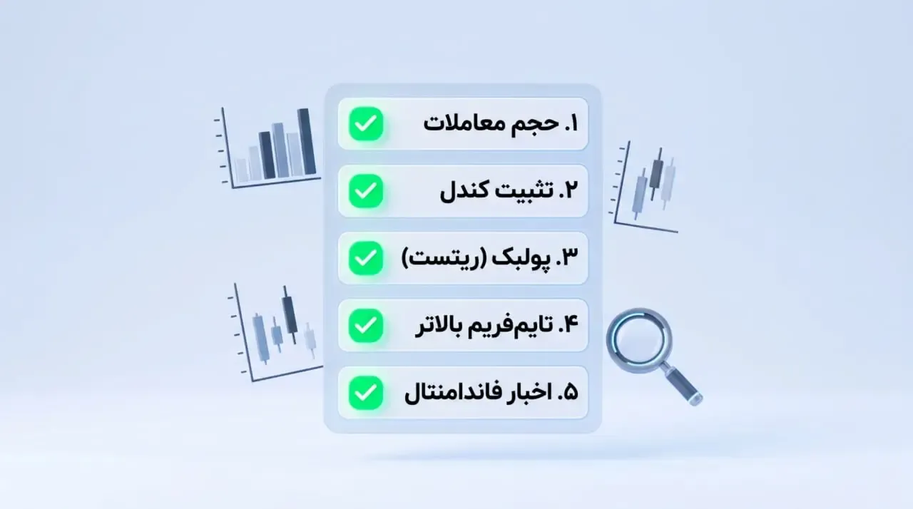 تاثیر اخبار فاندامنتال روی قدرت بریک اوت | صرافی کیف پول من