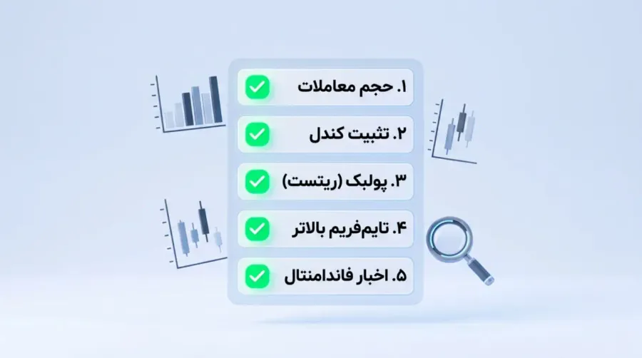 تاثیر اخبار فاندامنتال روی قدرت بریک اوت | صرافی کیف پول من