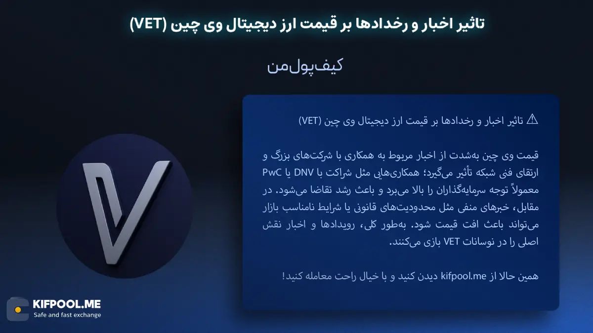 خرید ارز دیجیتال VET |بهترین صرافی ارز دیجیتال|ترید ارز دیجیتال|قیمت ارز | خرید ارز دیجیتال بدون محدودیت | خرید آنی ارز دیجیتال وی چین| صرافی کیف پول من