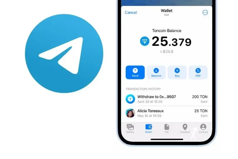 کیف پول داخلی تلگرام (Telegram Wallet) | صرافی کیف پول من