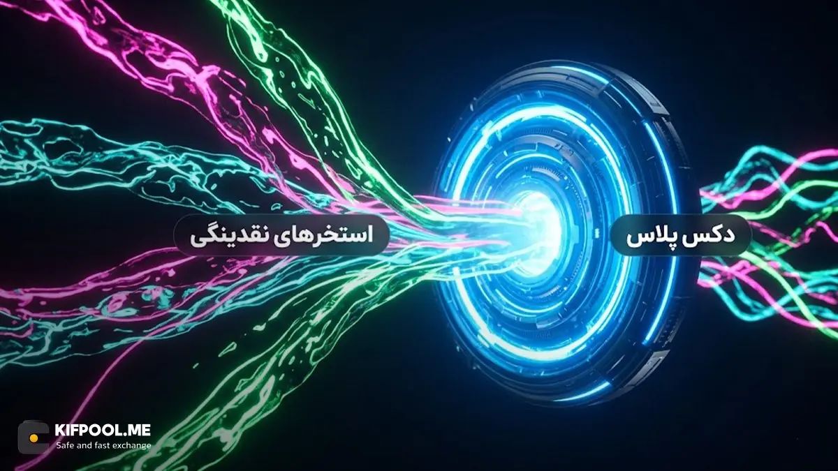 مبانی سرویس دکس پلاس و ضرورت استفاده از آن در بازار امروز | کیف پول من