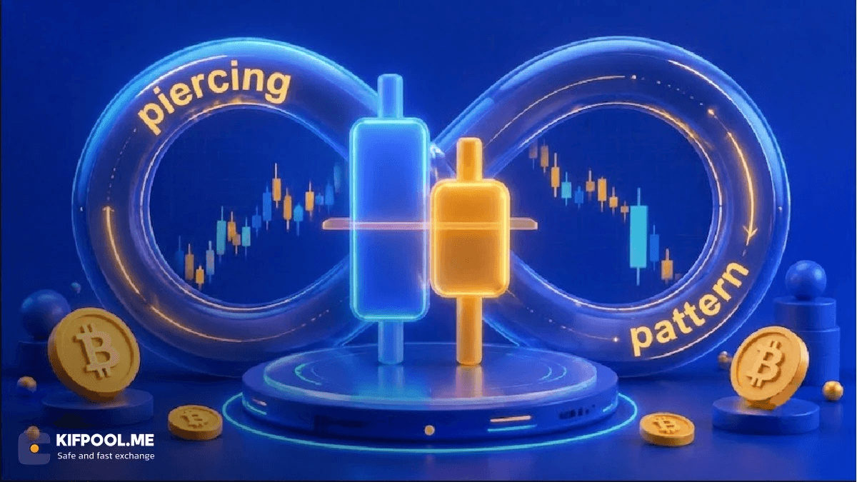 piercing-pattern