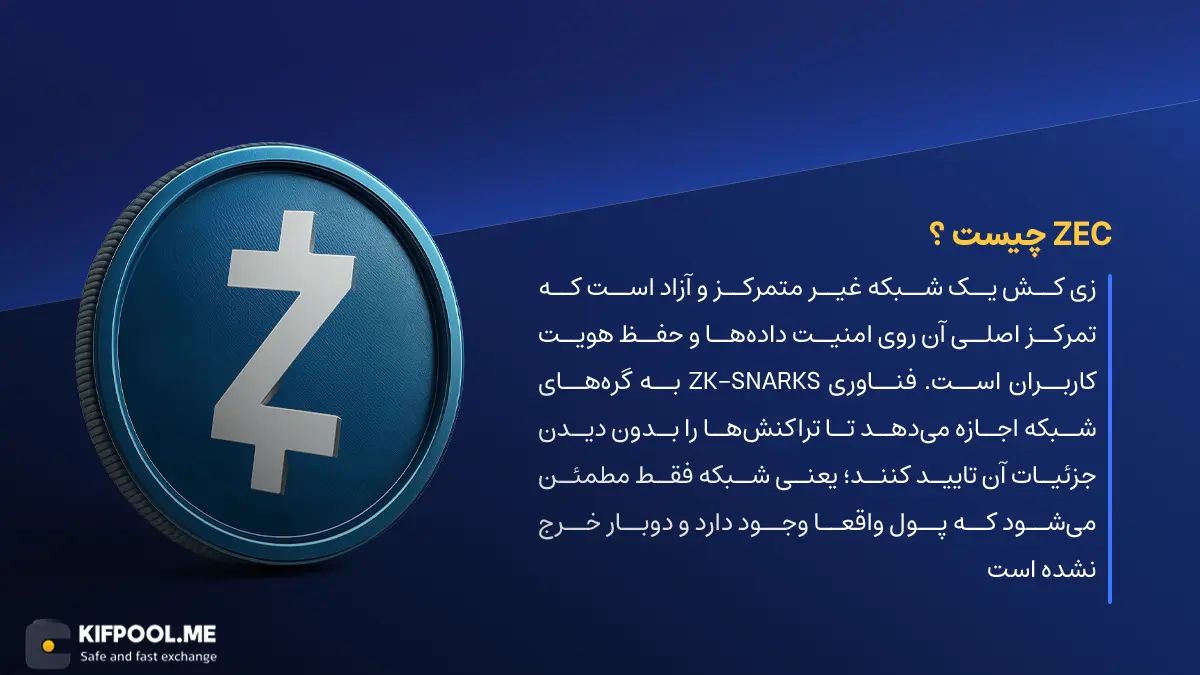 ارز دیجیتال Zcash چیست؟ | خرید و فروش ZEC| خرید سریع ارز زی کش| صرافی ارز دیجیتال کیف پول من