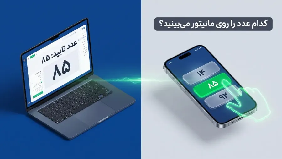 استفاده از عدد تطبیقی یا تایید مبتنا بر شماره در پوش نوتیفیکیشن ها | صرافی کیف پول من