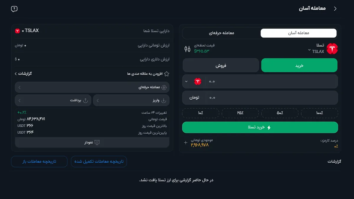 ثبت سفارش خرید سهام شرکت های جهانی در ایران | خرید سهام تسلا در صرافی کیف پول من