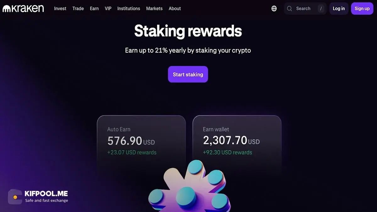 پلتفرم های معاملاتی و صرافی ها (مانند کراکن و بایننس) | صرافی کیف پول من