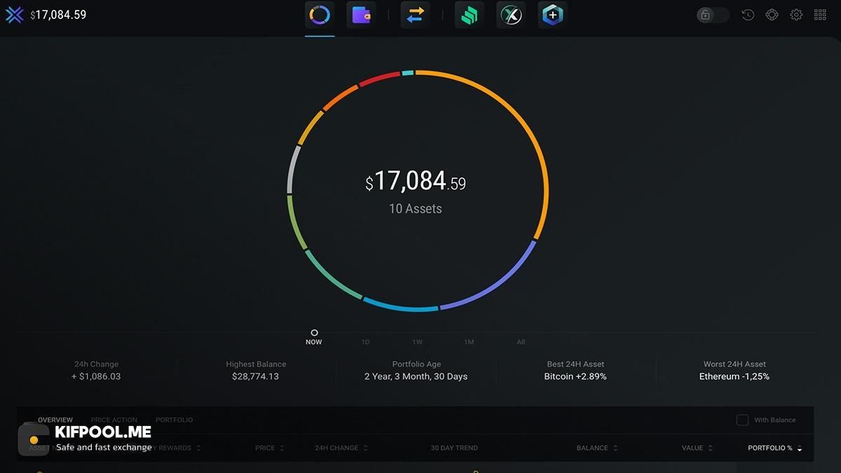 اکسودوس (Exodus) | کیف پول من